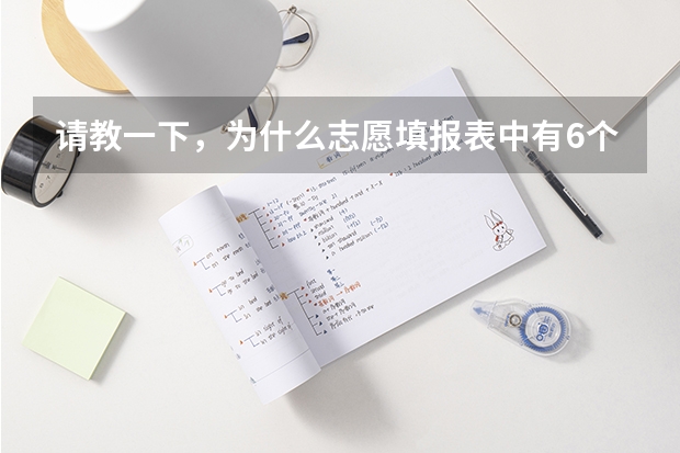 请教一下，为什么志愿填报表中有6个专业代码，都要填吗 有没有先后顺序，大学是怎样录取专业的啊？谢谢